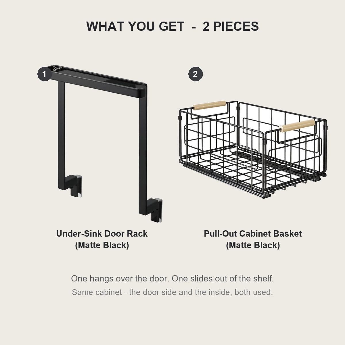 What you get - an over-the-door steel rack plus a steel wire pull-out cabinet basket