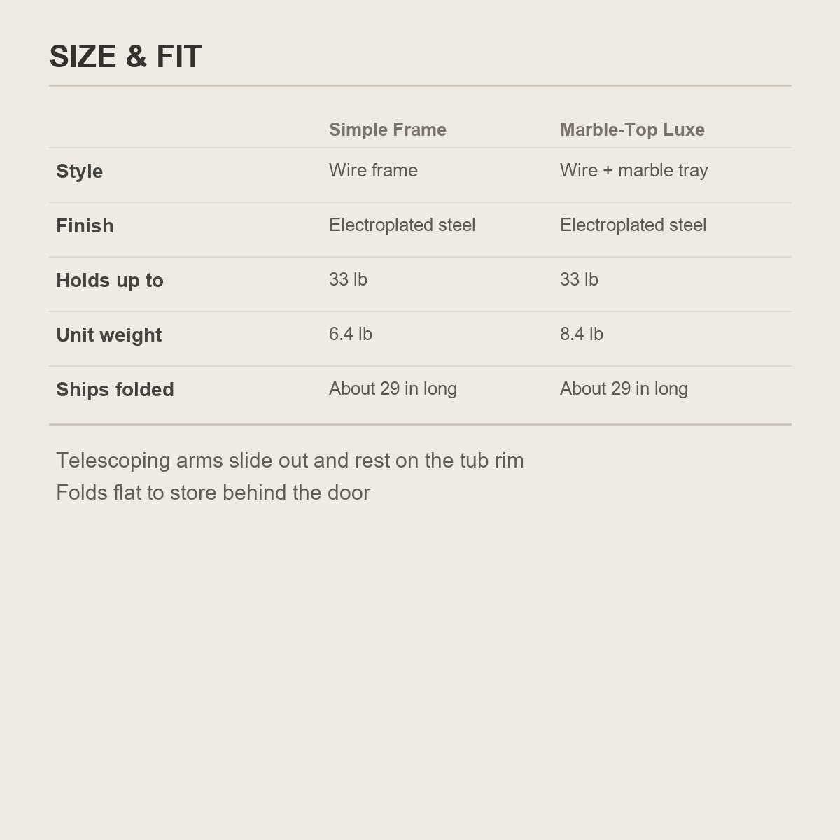 Size and fit chart for the telescoping tub caddy - plain frame or marble-tray build