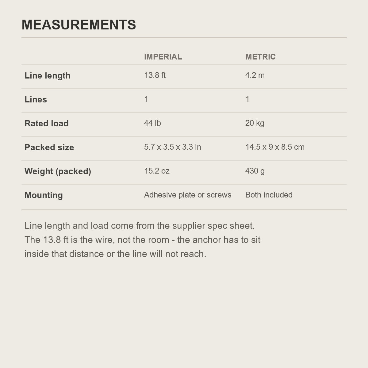Size chart for the retractable clothesline - 13.8 ft wire, 44 lb rating