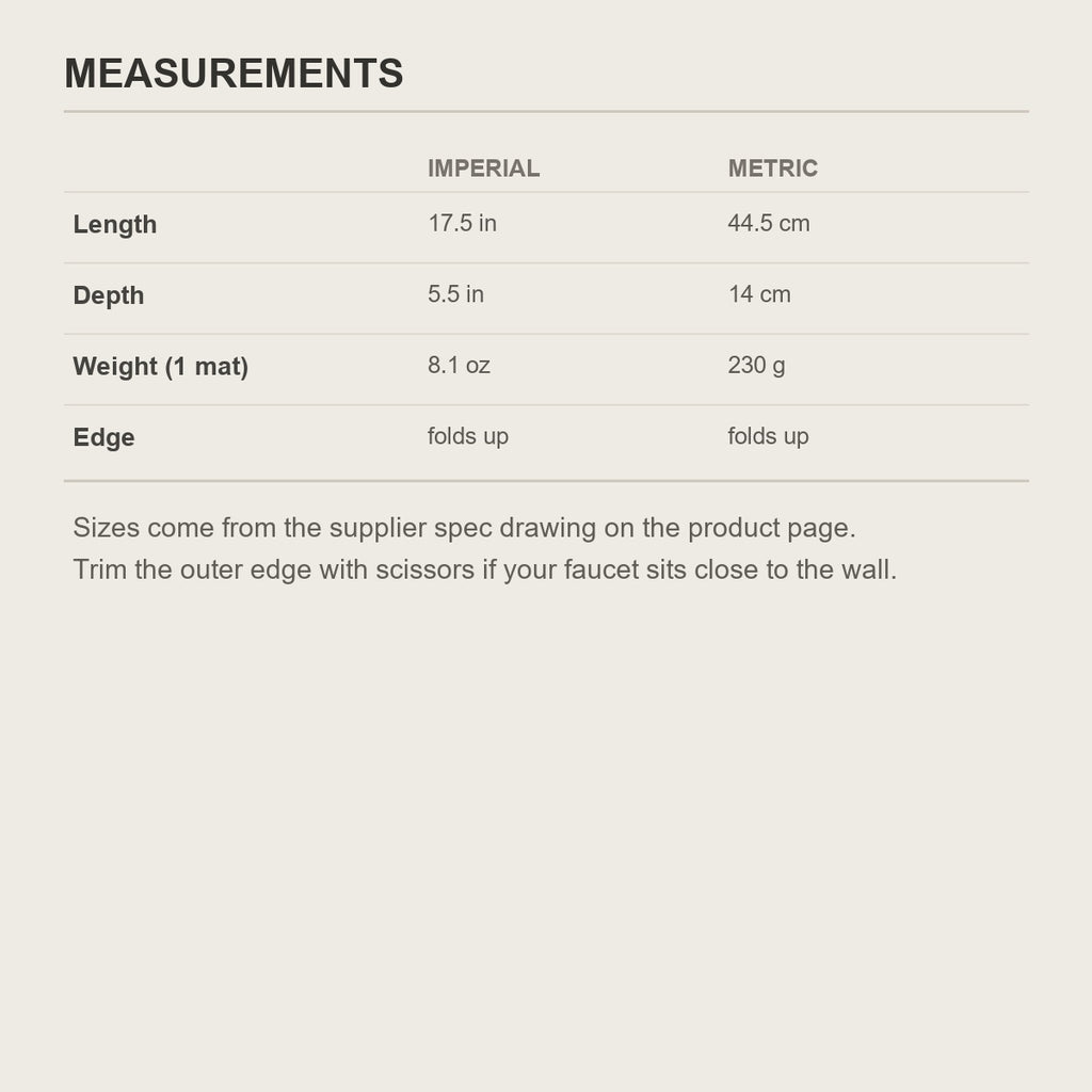 Size chart for the faucet mat - 17.5 by 5.5 in, 8.1 oz