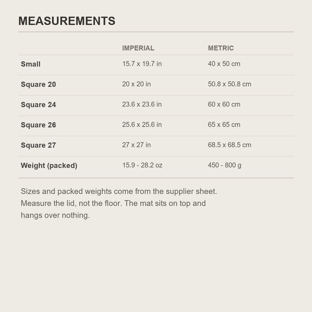 Size chart for the washer top mat - 15.7 x 19.7 in up to 27 x 27 in