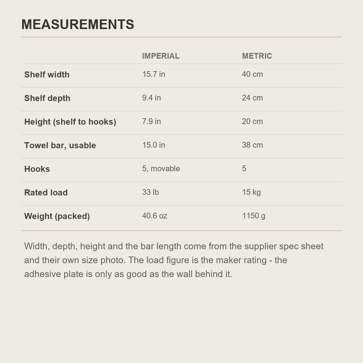 Size chart for the folding towel shelf - 15.7 in wide, 33 lb rating
