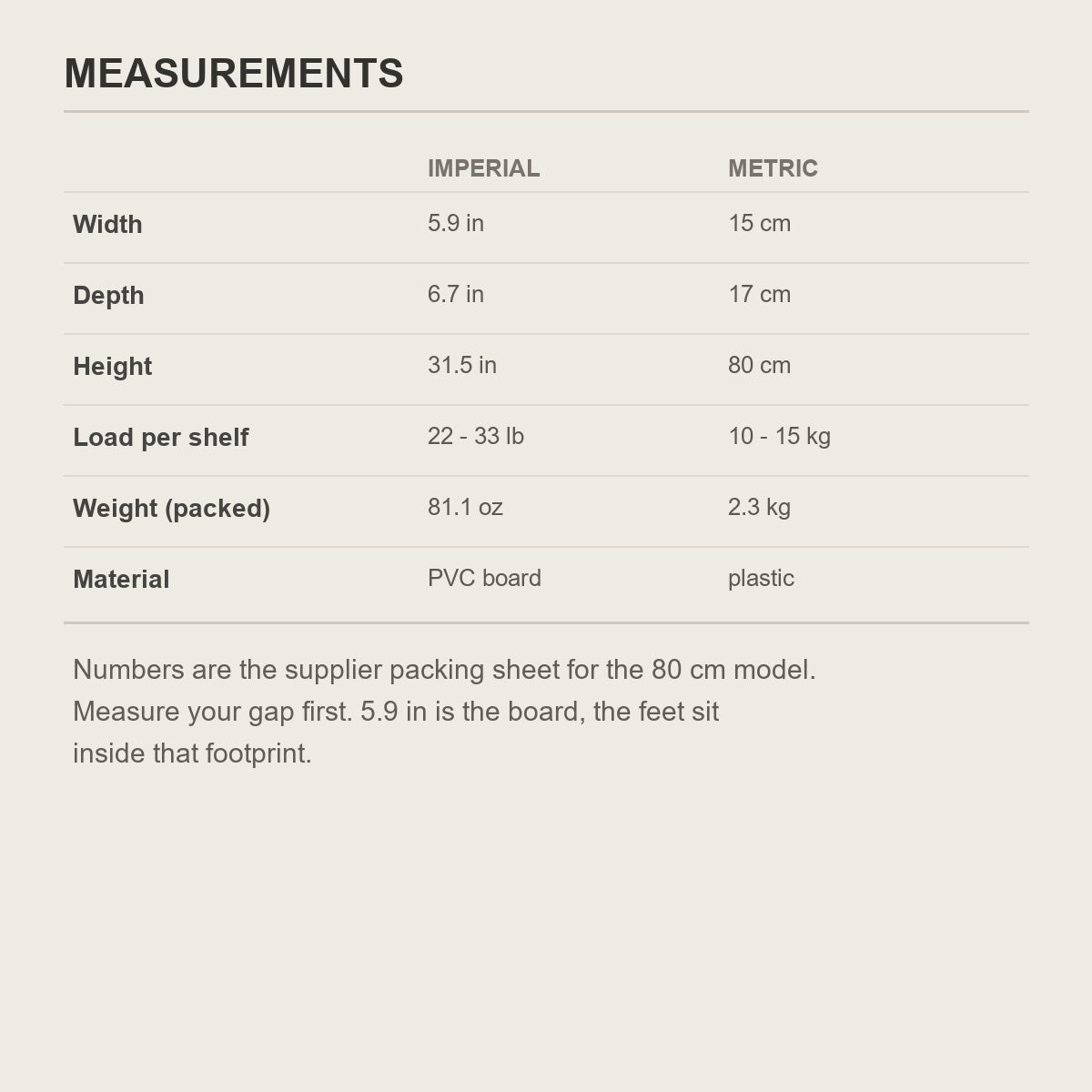 Size chart for the narrow floor cabinet - 5.9 in wide, 31.5 in tall
