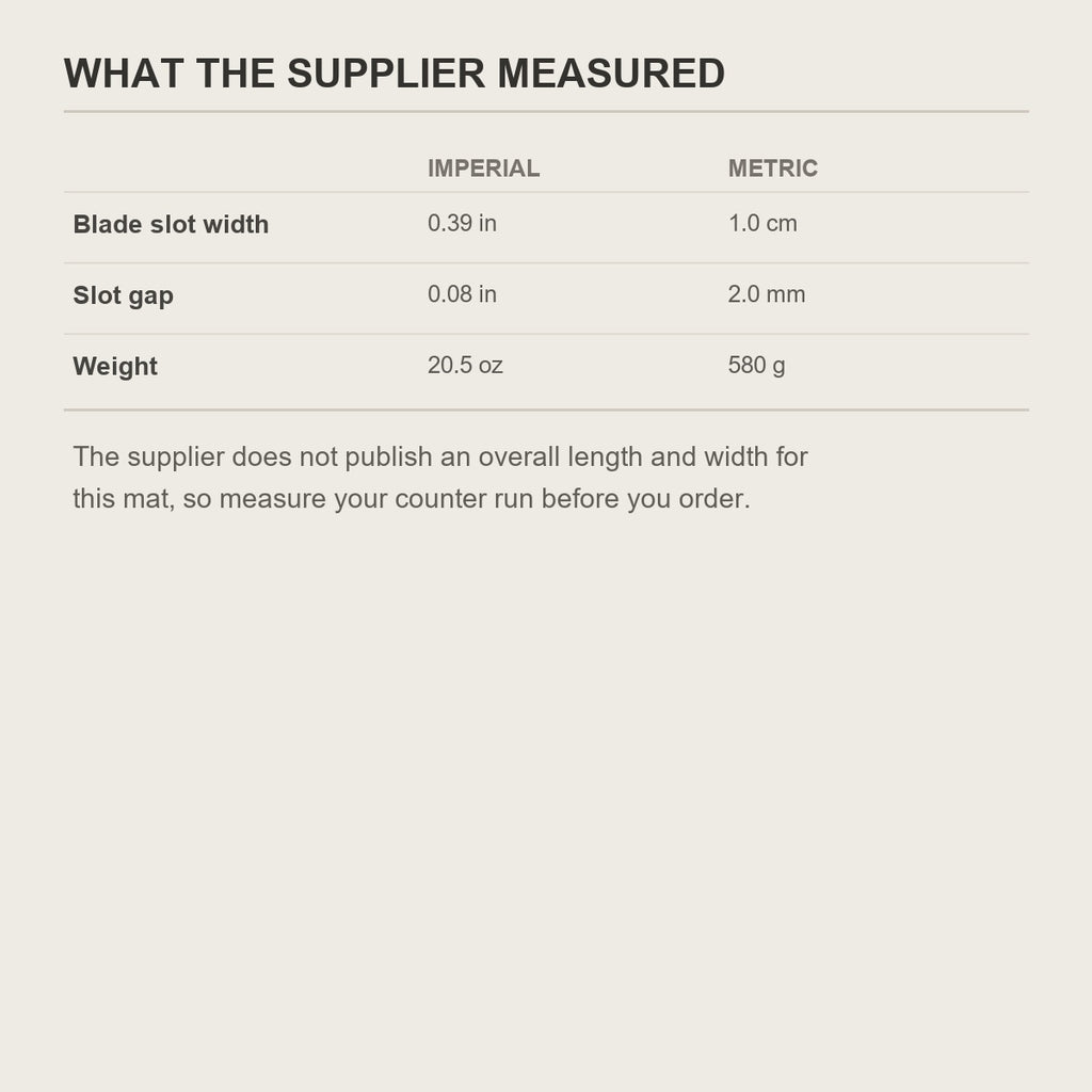 Spec chart for the knife drying mat - 0.39 in slots, 20.5 oz