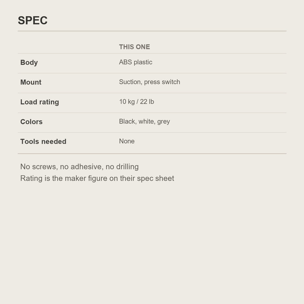 Spec card for the suction shower foot rest: ABS body, 10 kg rating, three colors