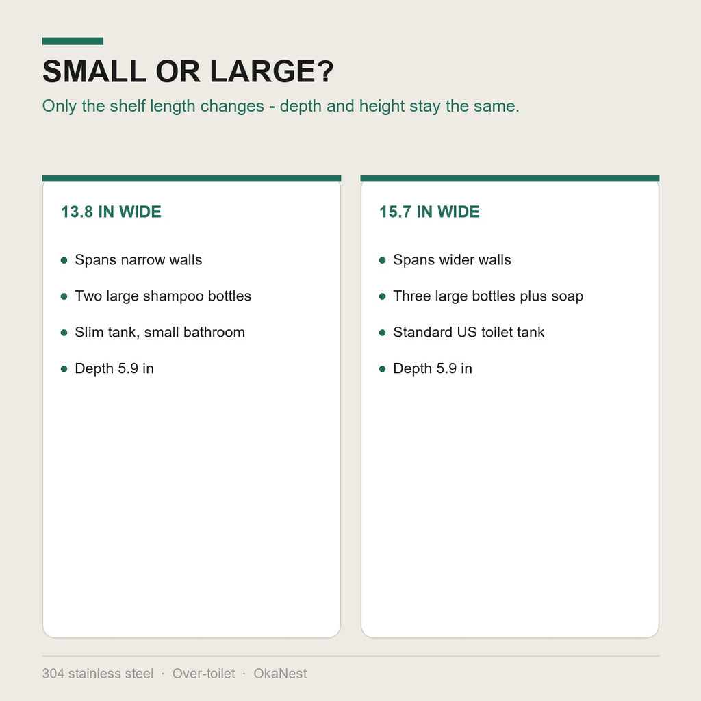 Compact 13.8 in and Wide 15.7 in versions compared