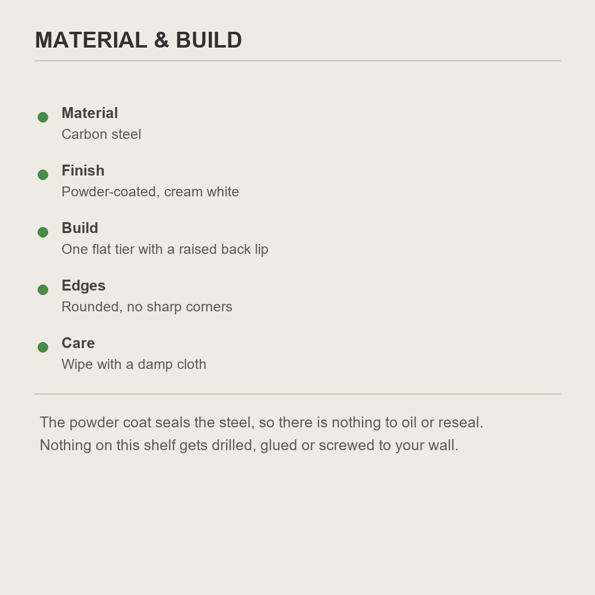 Material and build list for the cream-white powder-coated carbon steel sill shelf