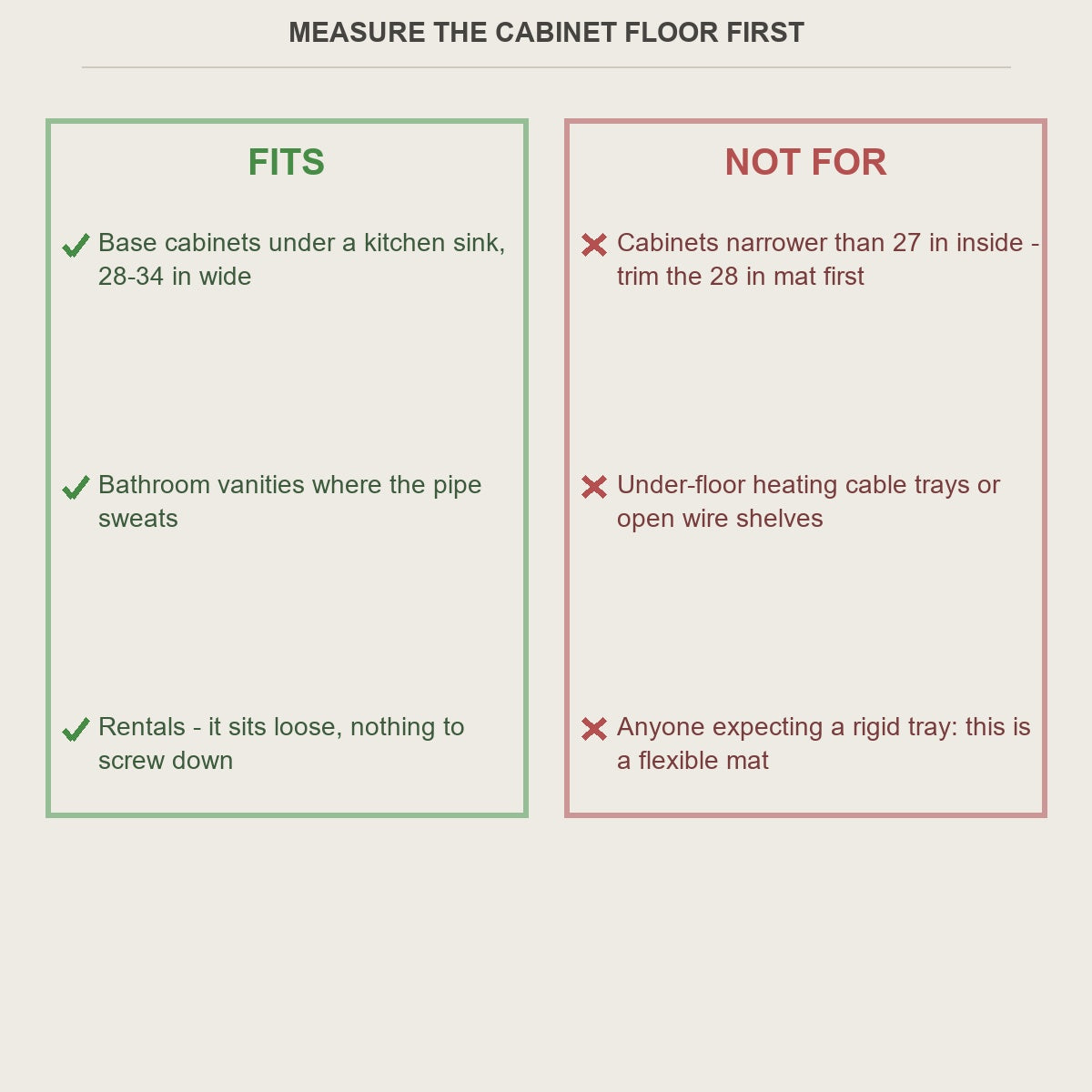 Fit guide for the under-sink cabinet mat and what it does not suit
