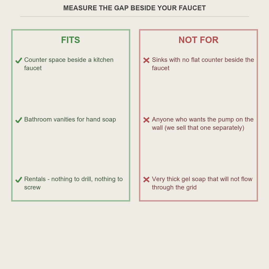 Fit guide for the soap dispenser box, and what it does not suit