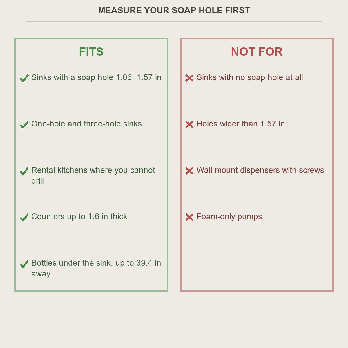 Fits and not-for guide for sink soap holes 1.06 to 1.57 in