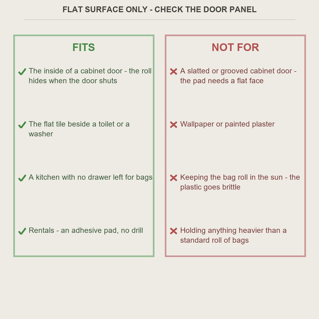 Fit guide for the trash bag roll caddy and what it does not suit