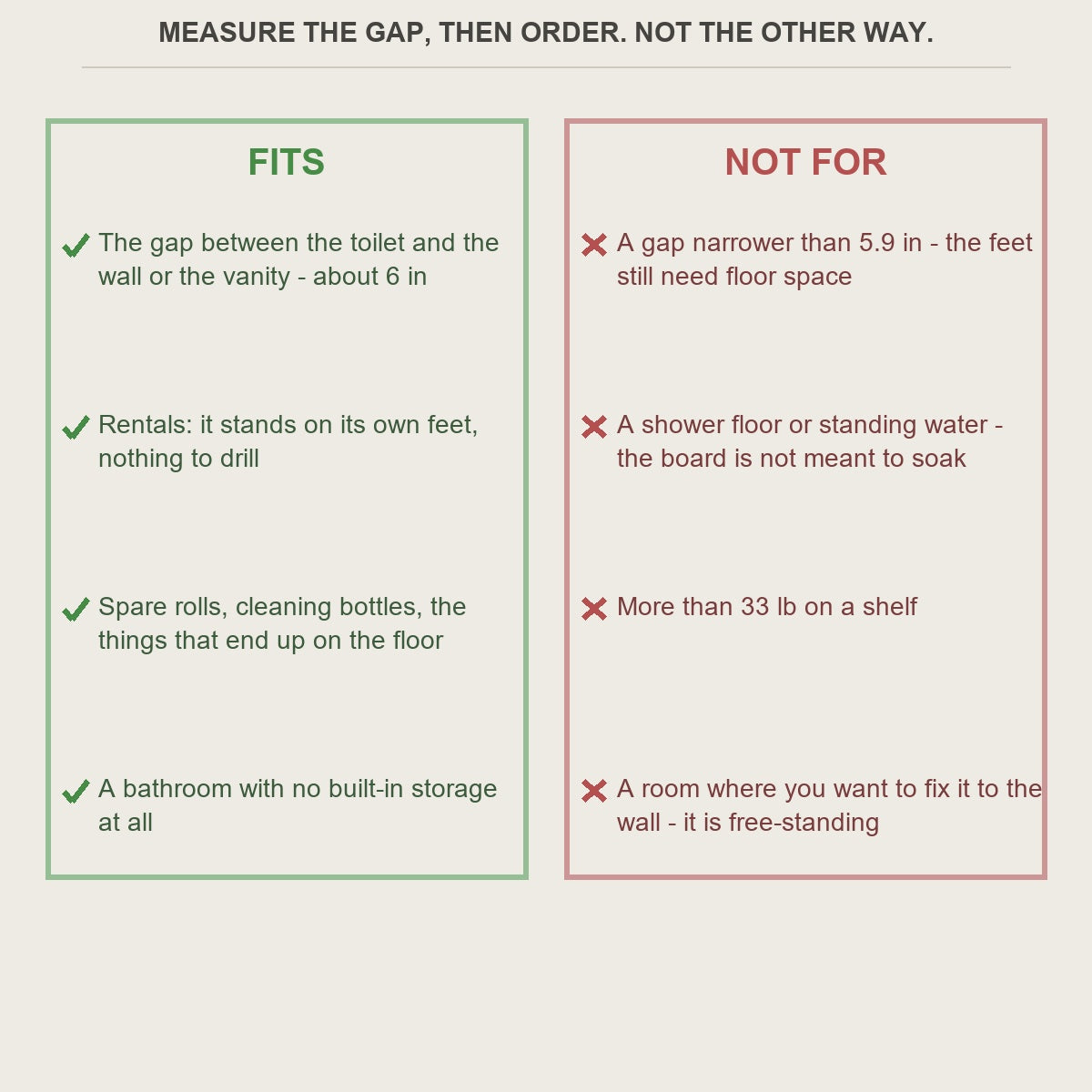 Fit guide for the narrow floor cabinet and the gaps it does not suit