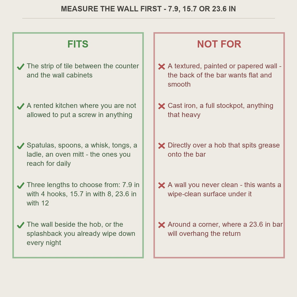 Fits and not-for guide for the no-drill kitchen utensil rail