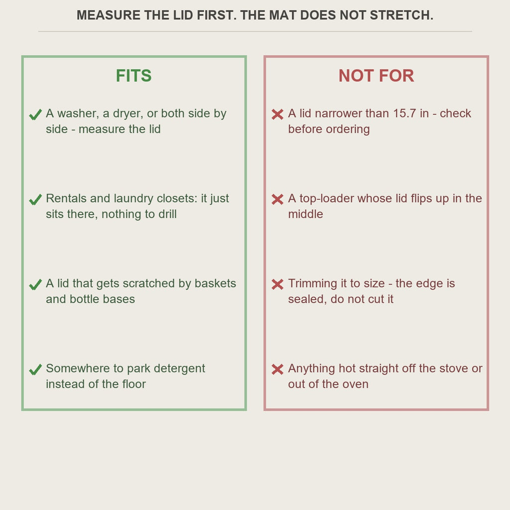 Fit guide for the washer top mat and the lids it does not suit