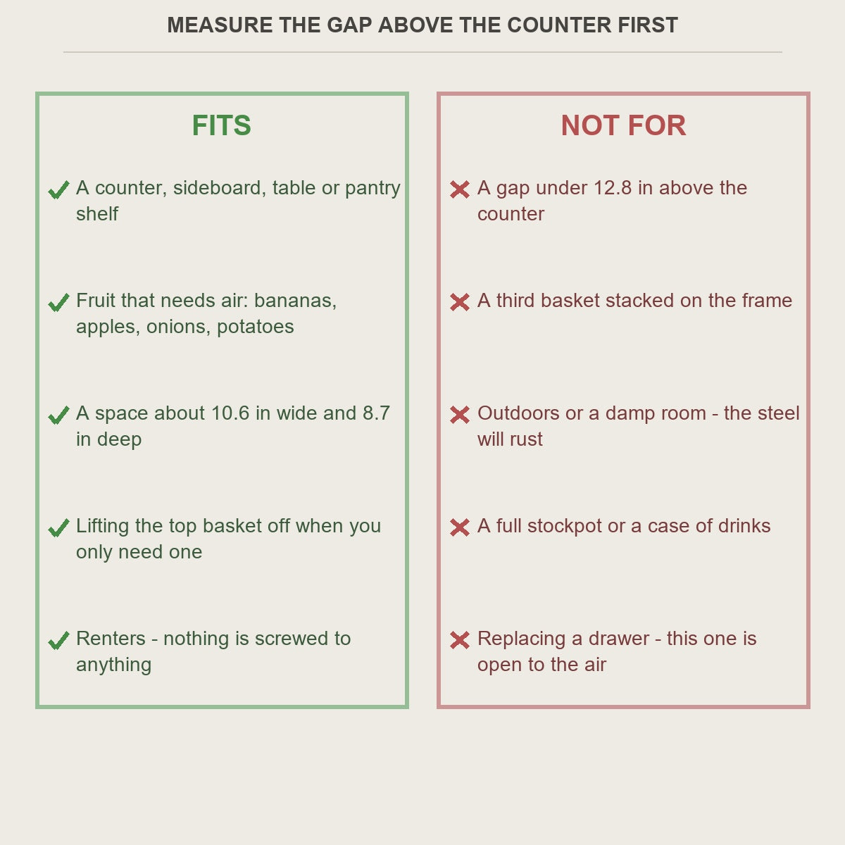 Fits and not-for guide for the two-tier wire fruit basket
