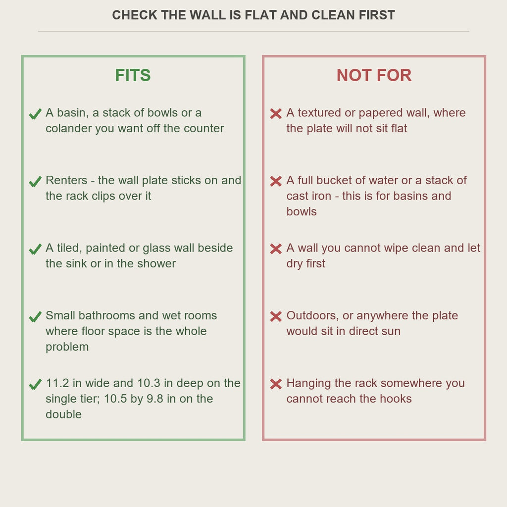 Fits and not-for guide for the no-drill foldable wall basin rack