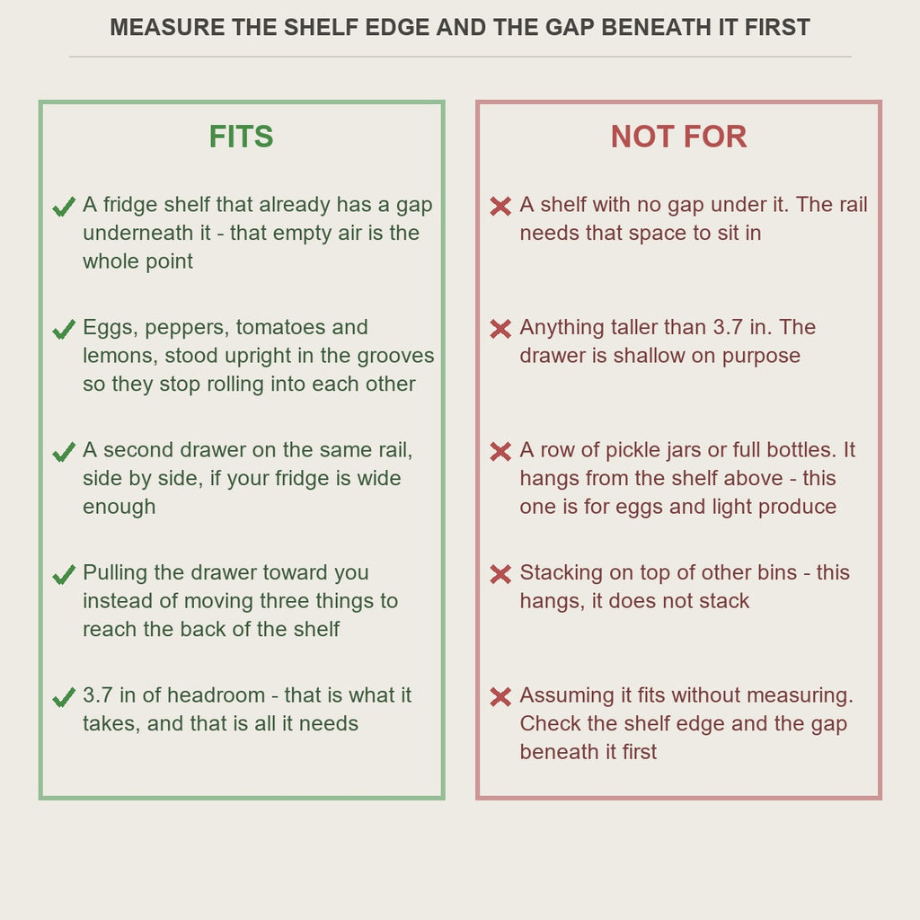 Fits and not-for guide for the under-shelf fridge egg drawer