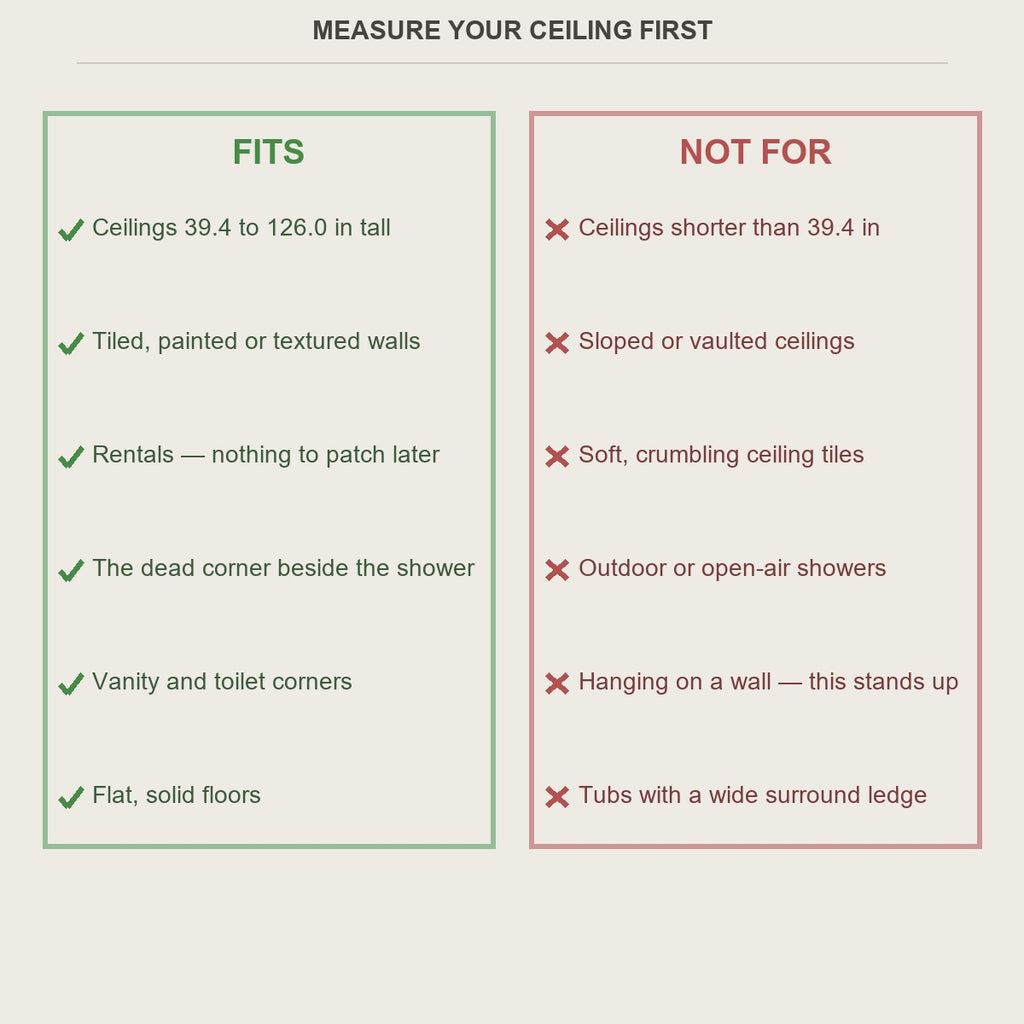 Fits and not-for guide - measure your ceiling before ordering