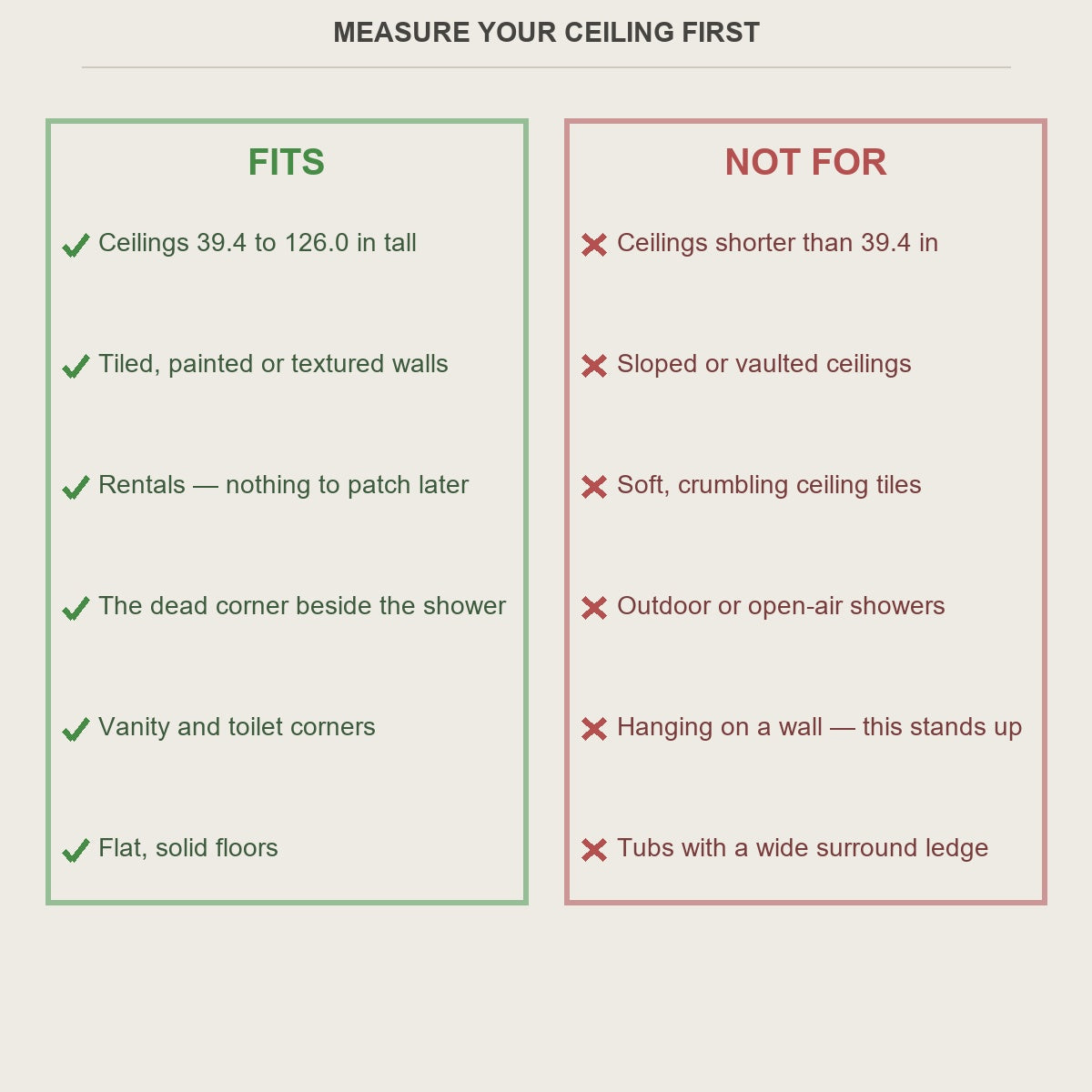 Fits and not-for guide - measure your ceiling before ordering