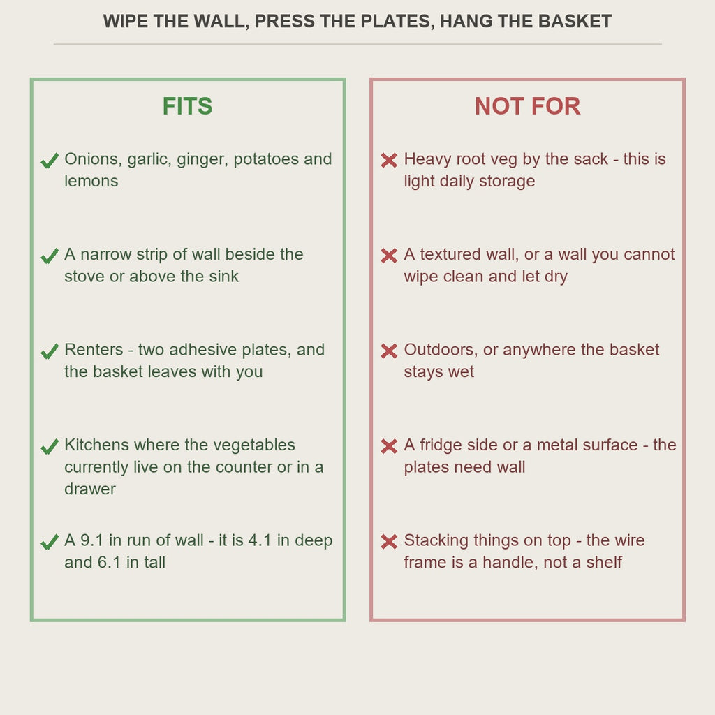 Fits and not-for guide for the no-drill wall basket