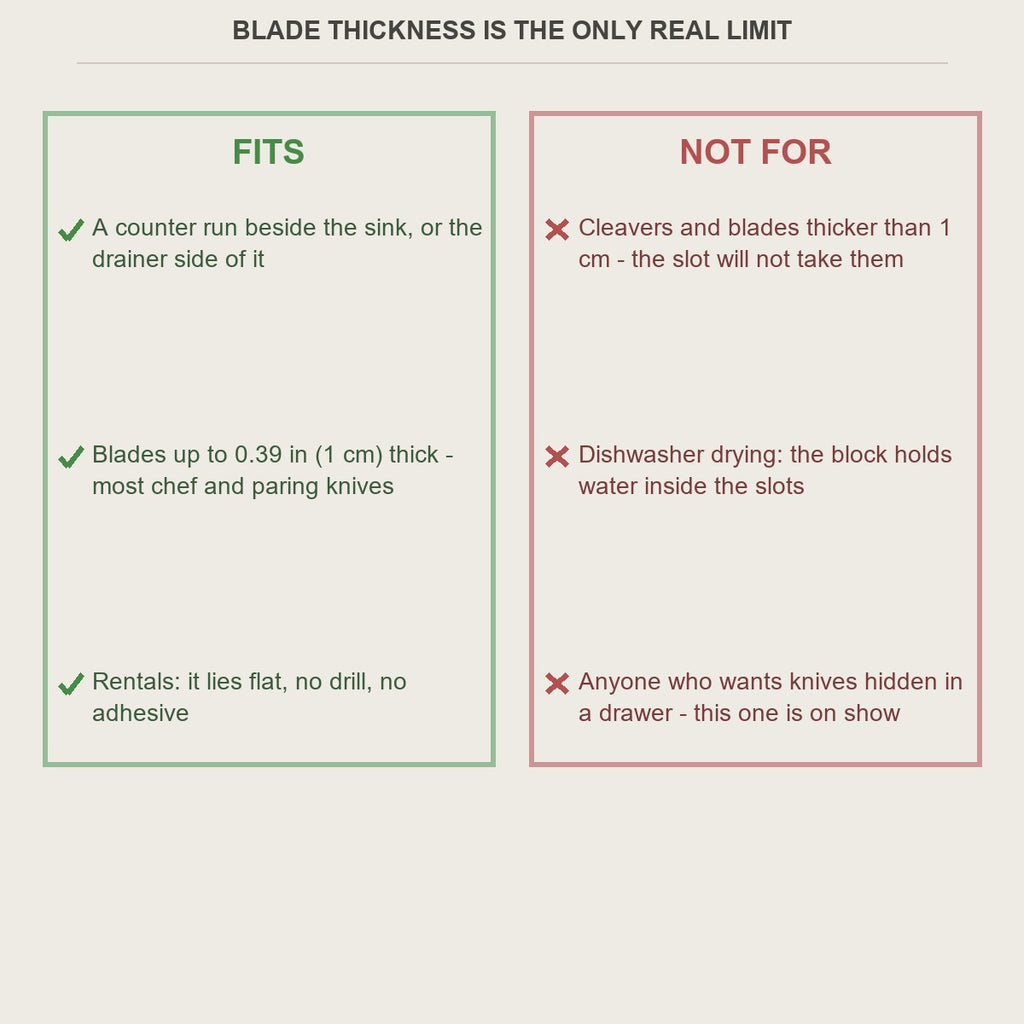 Fit guide for the knife drying mat and what it will not take