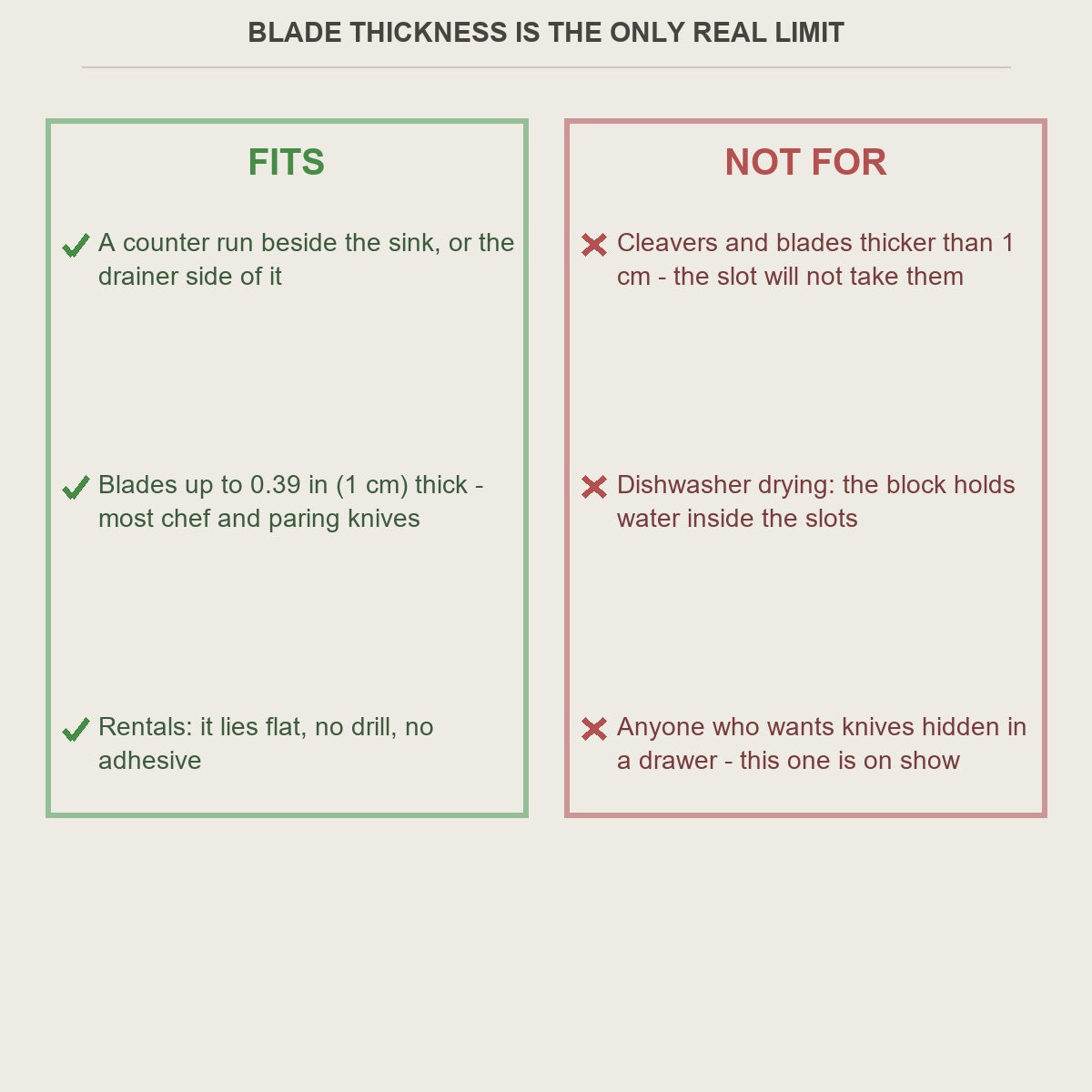 Fit guide for the knife drying mat and what it will not take