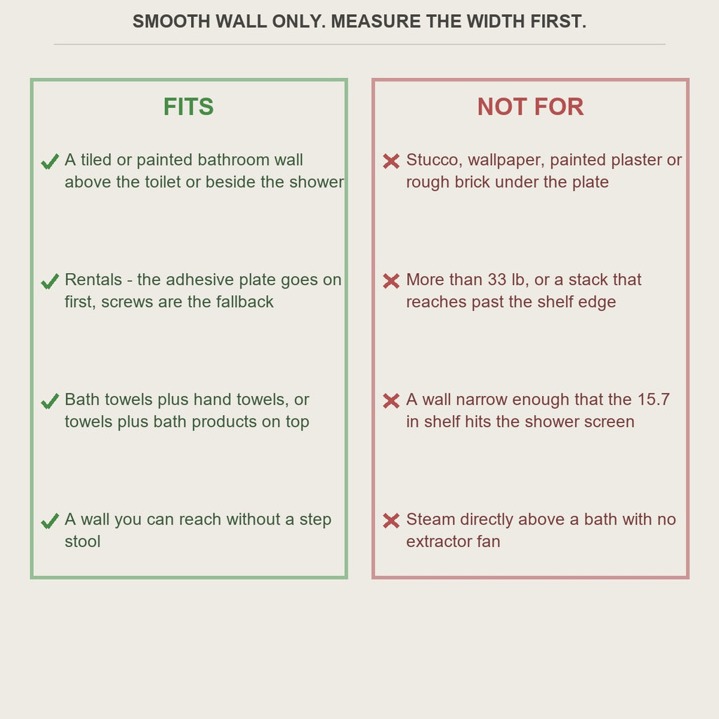Fit guide for the folding towel shelf and what it does not suit