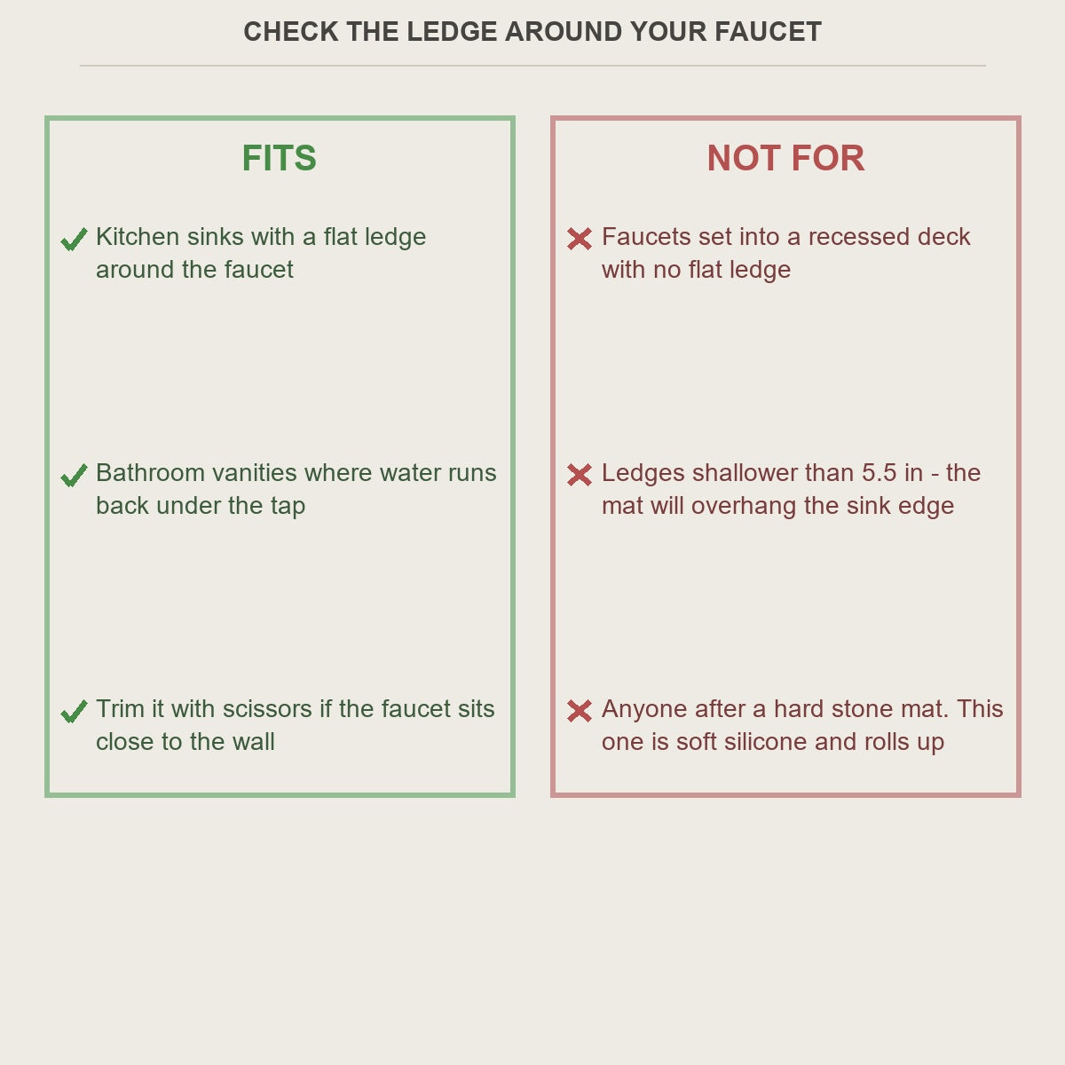 Fit guide for the faucet mat, and the ledges it does not suit