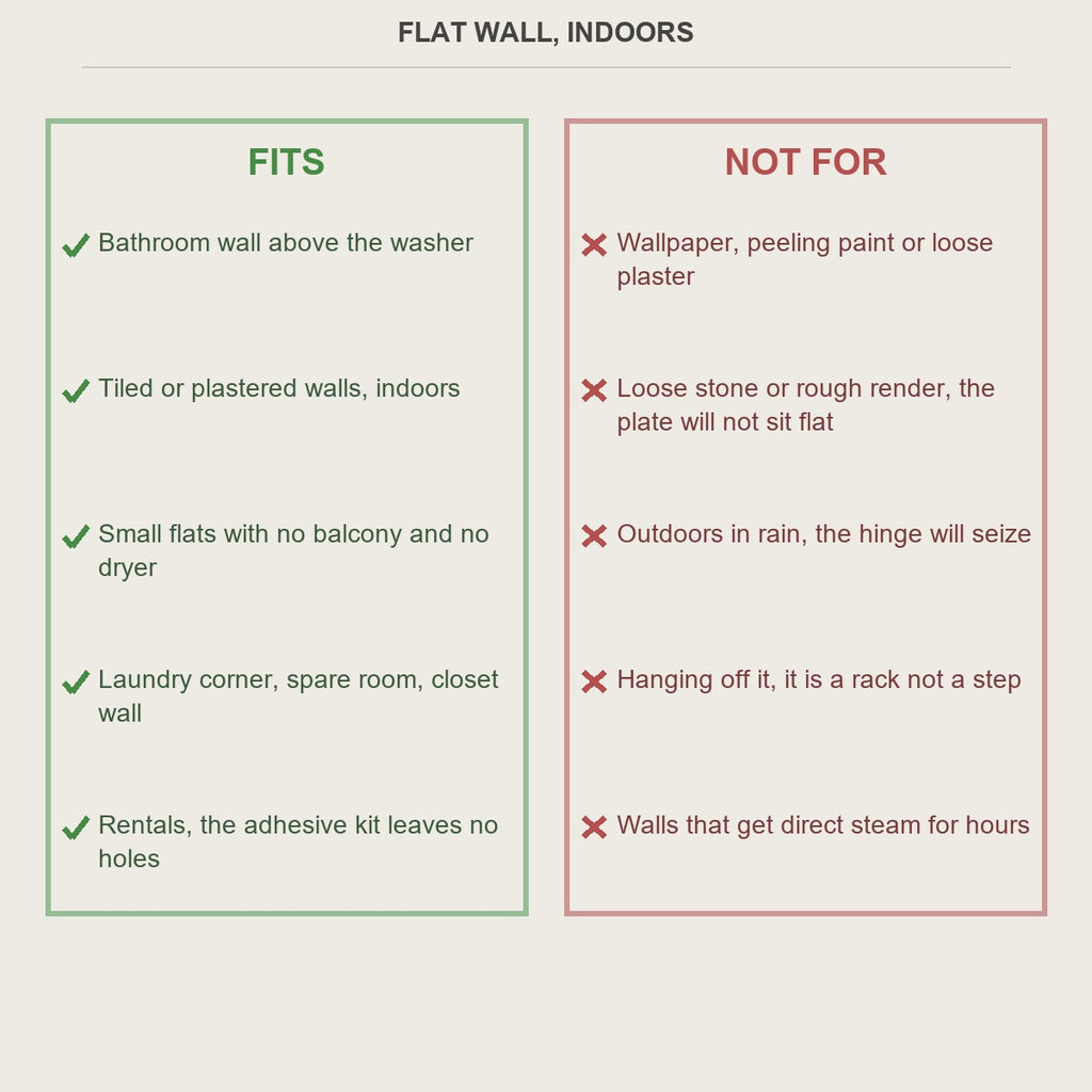 Fits and not-for guide for the folding wall drying rack