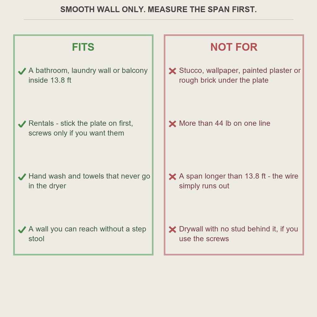Fit guide for the retractable clothesline and what it does not suit