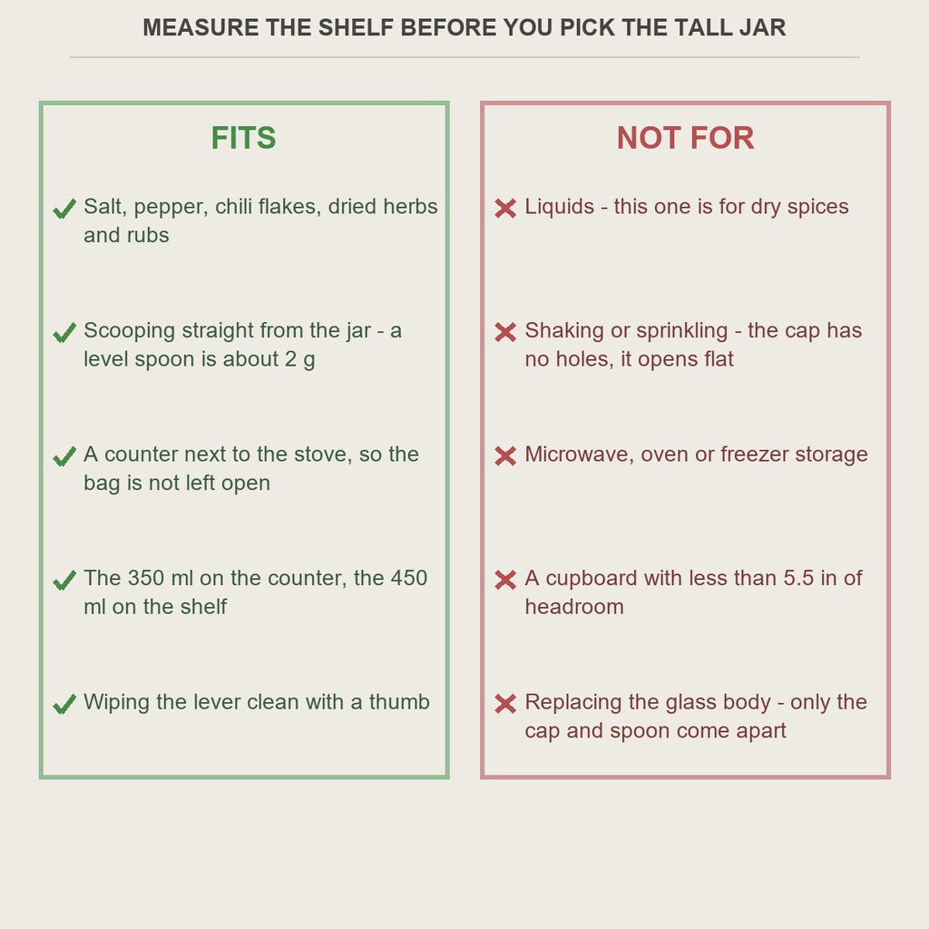Fits and not-for guide for the borosilicate spice jar