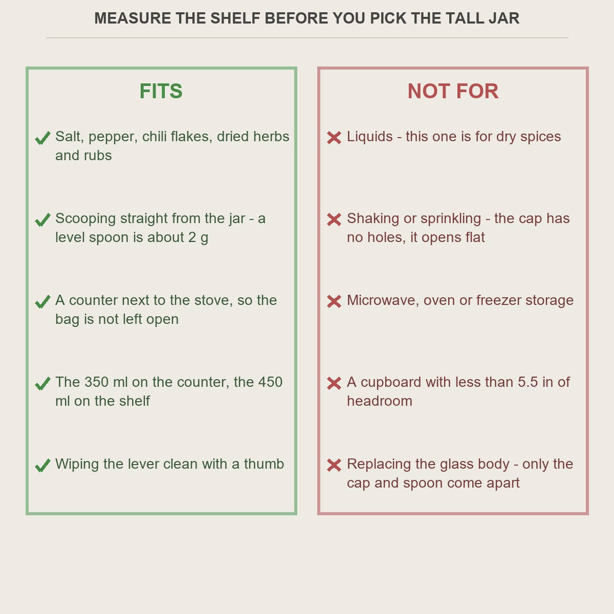 Fits and not-for guide for the borosilicate spice jar