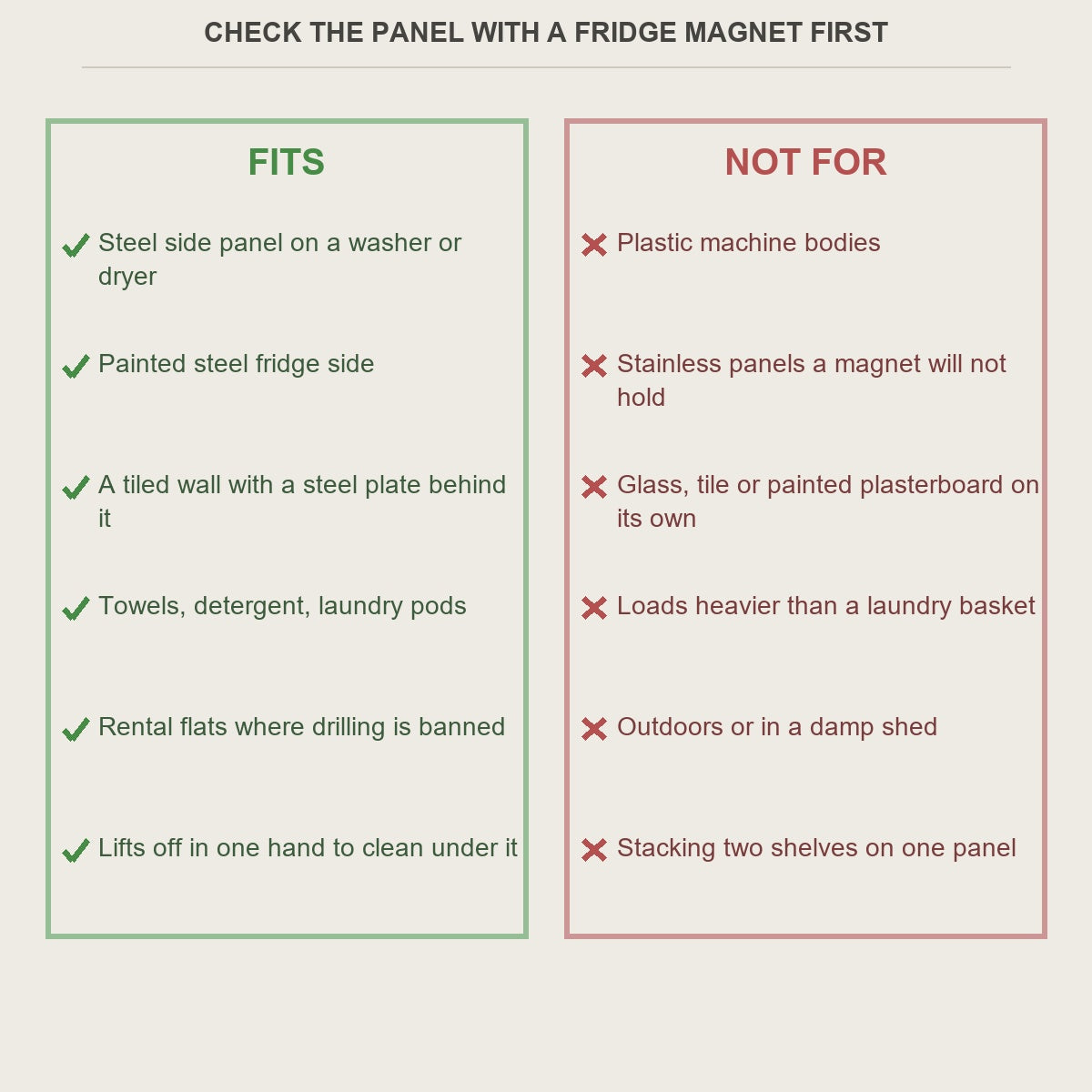 Fits and not-for guide for the magnetic folding shelf