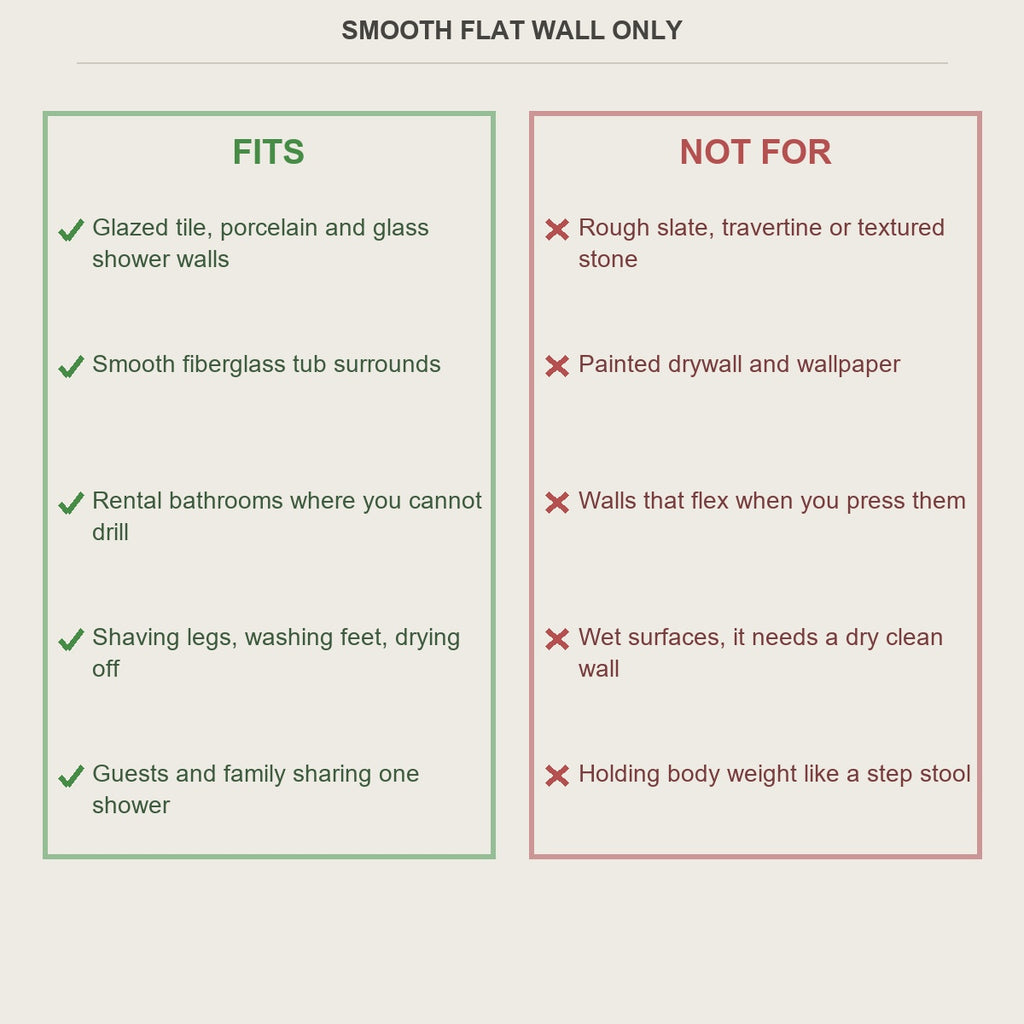 Fits and not-for guide for the suction shower foot rest