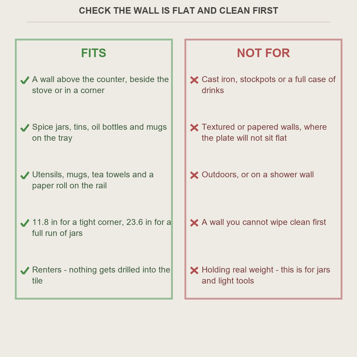Fits and not-for guide for the no-drill aluminium wall shelf