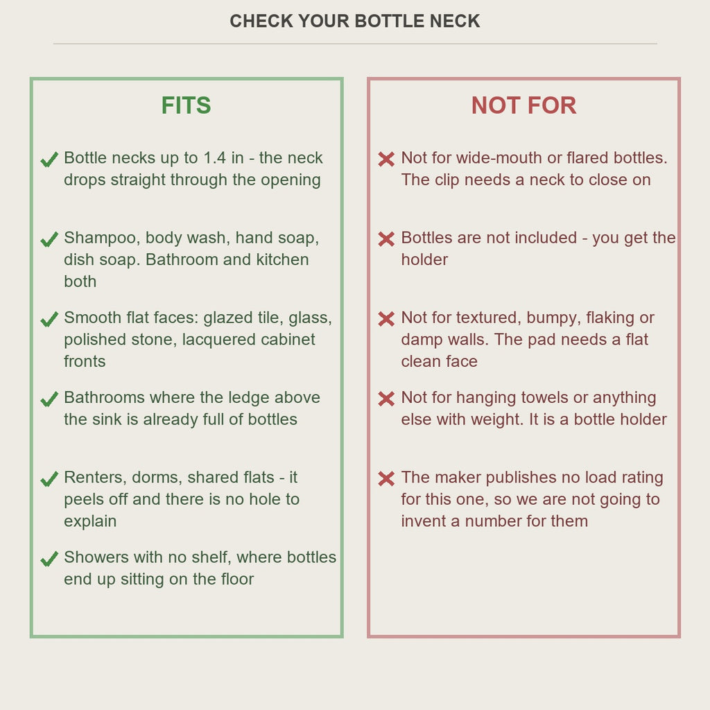 Fits and not-for guide for the adhesive wall bottle holder