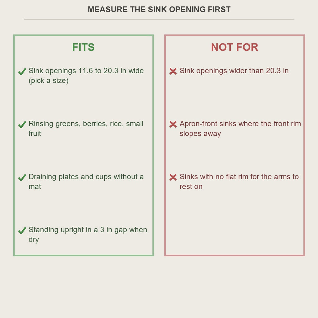 Fit guide for sink openings 11.6 to 20.3 in wide