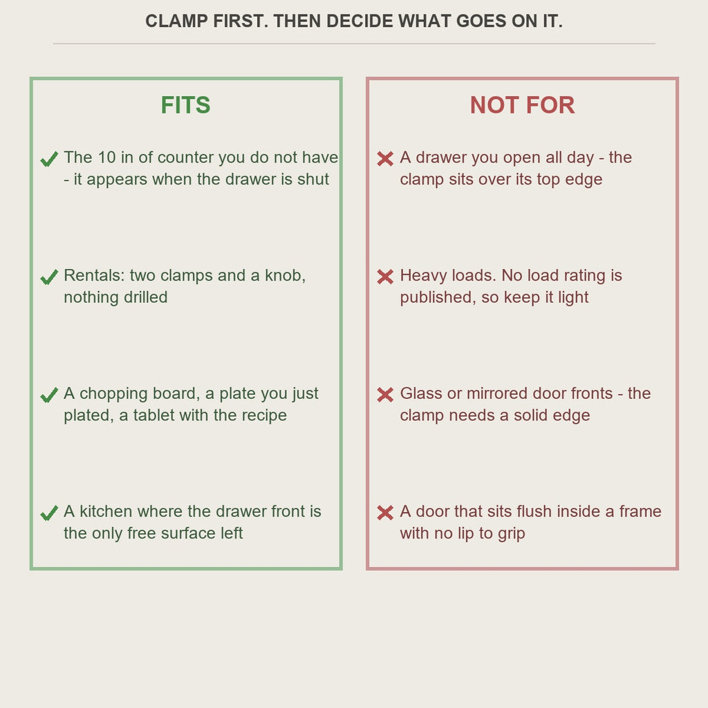 Fit guide for the fold-down cabinet shelf and what it does not suit
