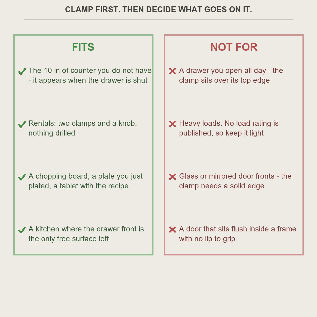 Fit guide for the fold-down cabinet shelf and what it does not suit