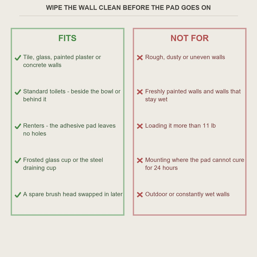 Fits and not-for guide for the no-drill wall toilet brush holder
