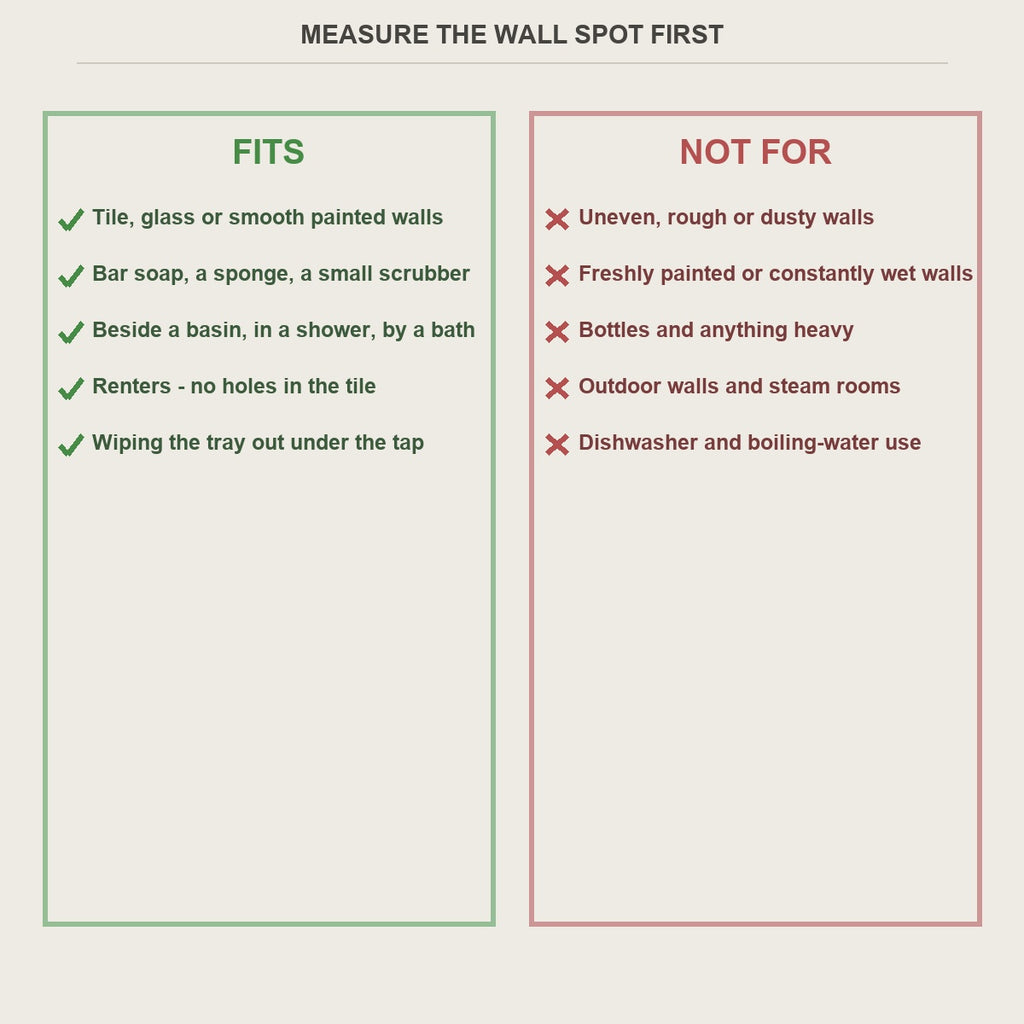 Fits and not-for guide for the no-drill wall soap dish box