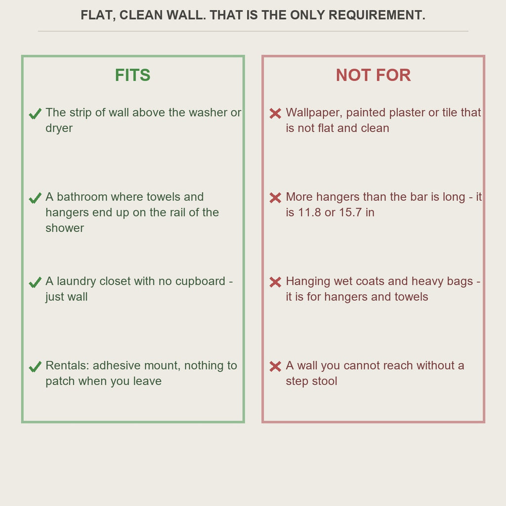 Fit guide for the hanger holder and the walls it does not suit