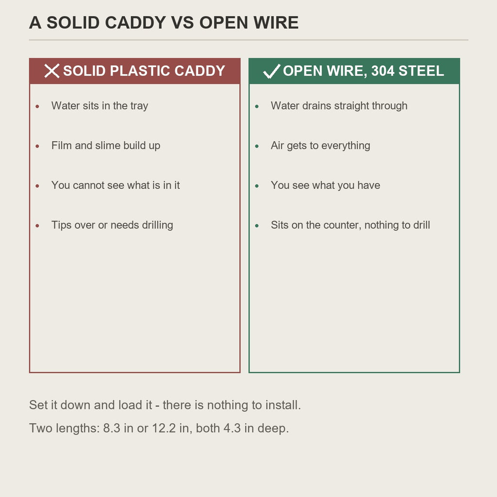 A solid plastic caddy compared with the open wire 304 steel rack
