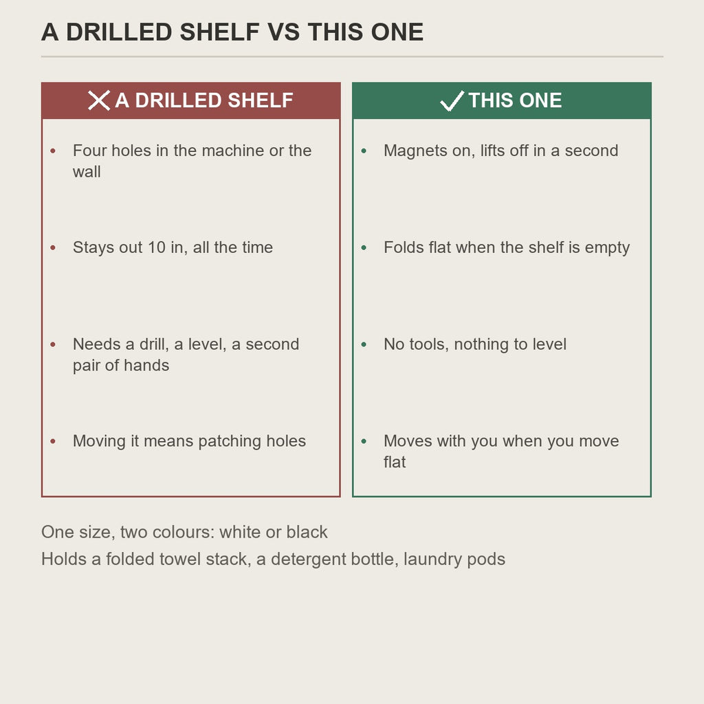 A drilled shelf compared with the magnetic folding shelf