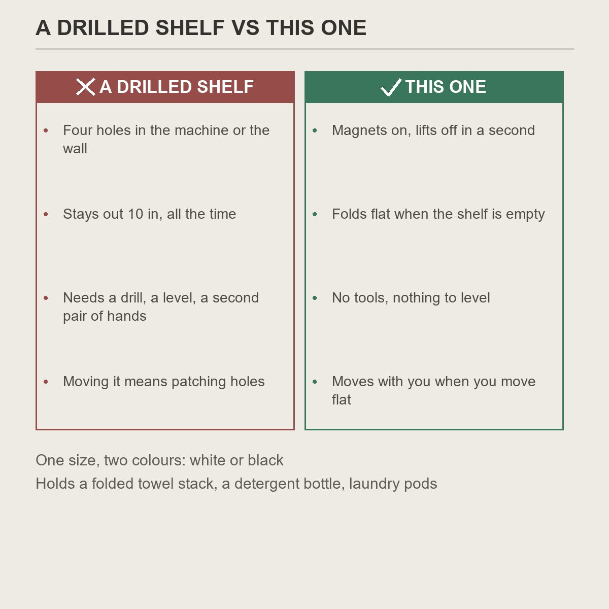 A drilled shelf compared with the magnetic folding shelf