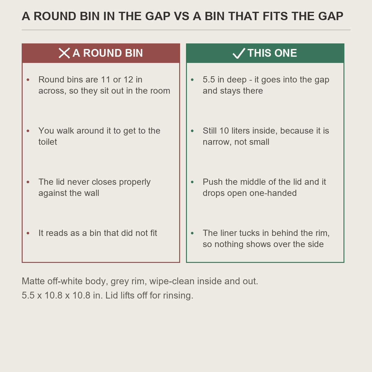 A round bin standing out in the room compared with the same spot with the slim bin in the gap