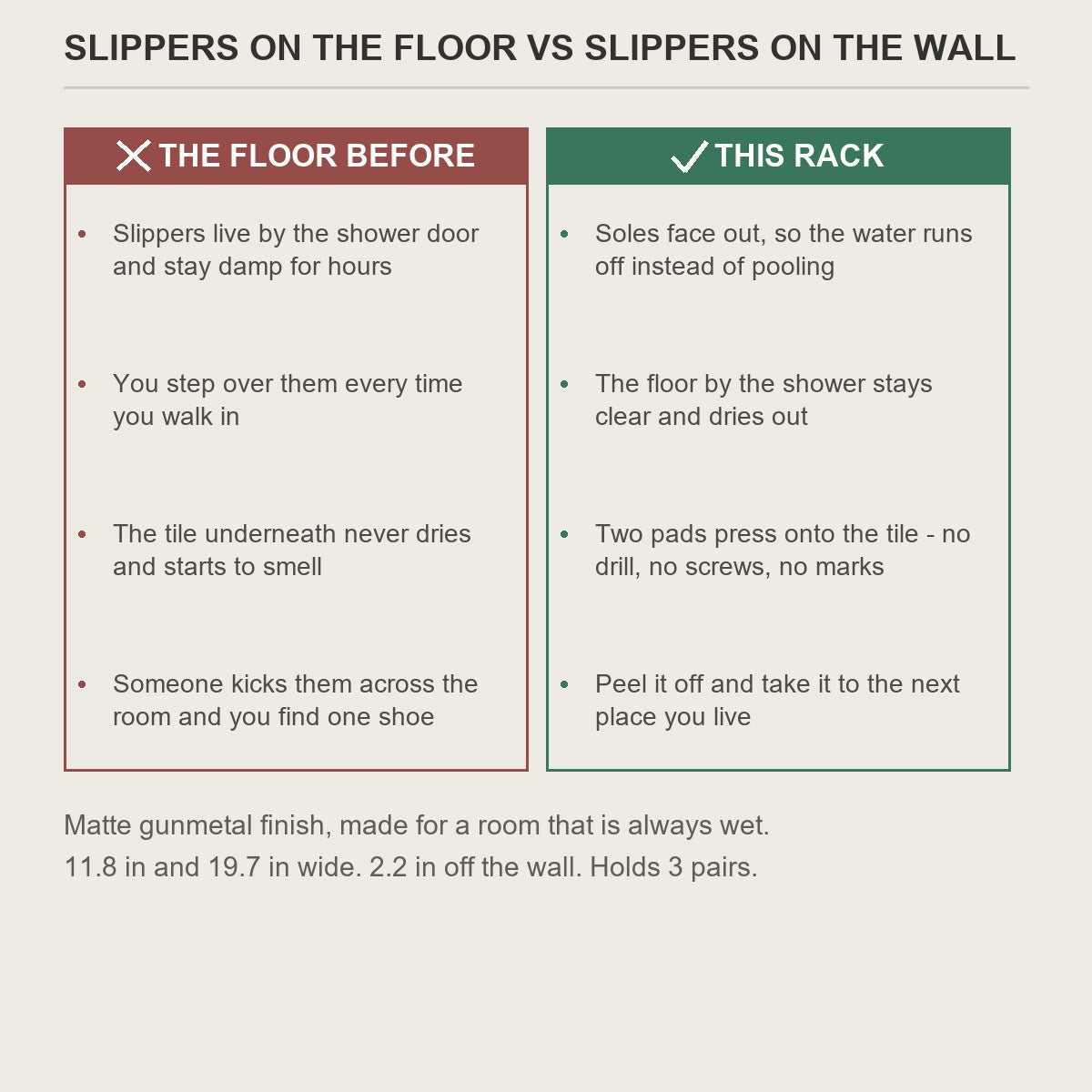 Slippers on the wet bathroom floor compared with the same slippers on the wall rack
