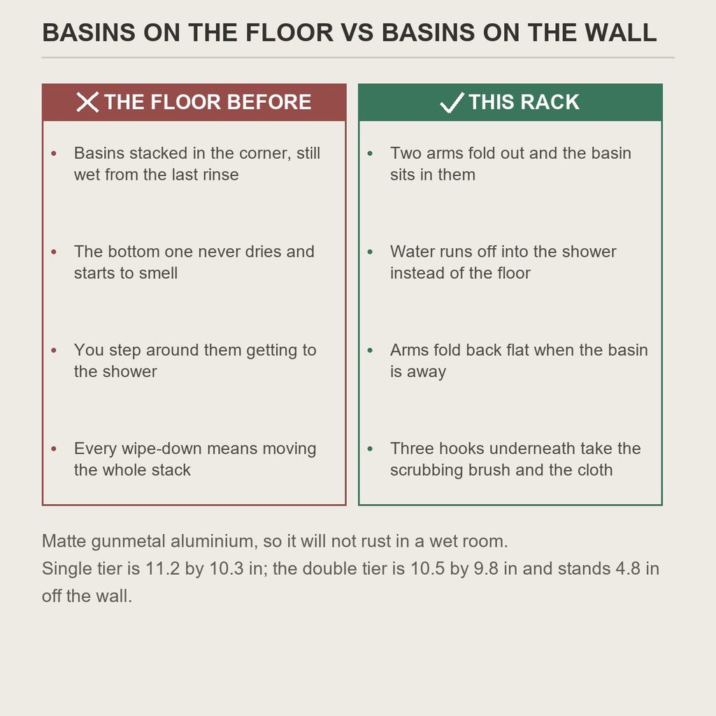 Basins stacked on the floor compared with the same basins in the wall rack