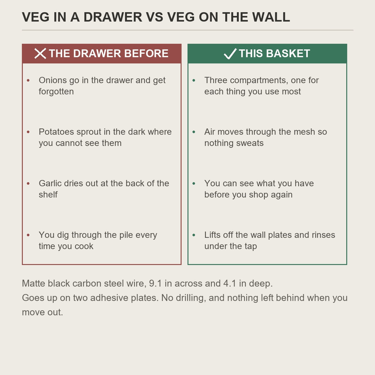 Vegetables in a drawer compared with the same vegetables in the wall basket