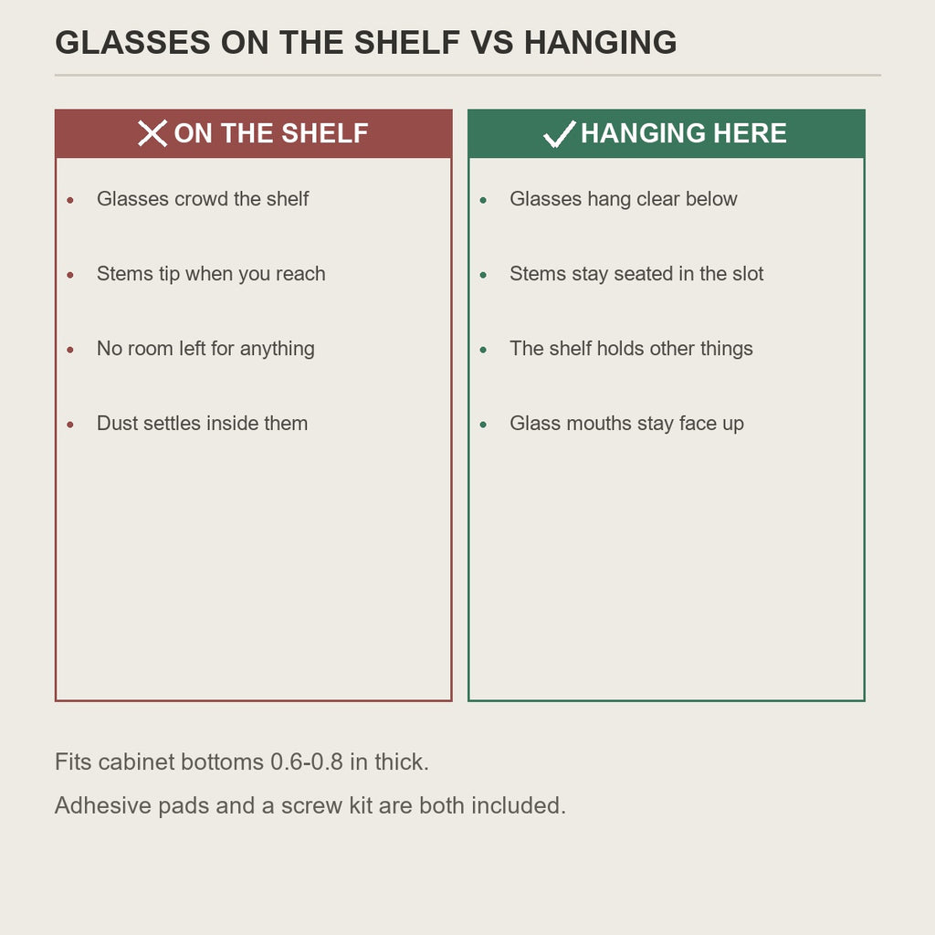 Wine glasses stored on the shelf vs hanging under the cabinet